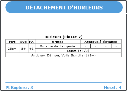 Carte Image 718 Verso