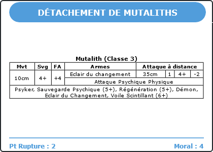 Carte Image 719 Verso