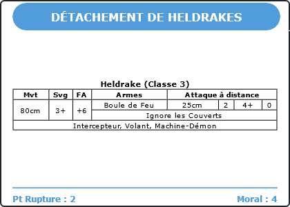 Carte Image 724 Verso