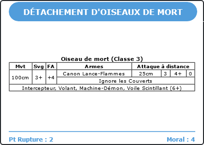 Carte Image 726 Verso