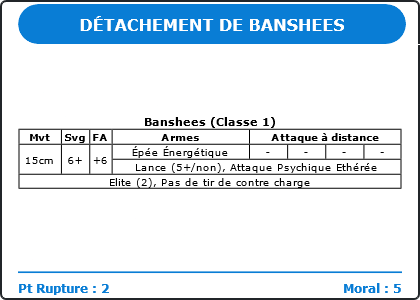 Carte Image 744 Verso