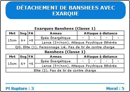 Carte Image 745 Verso