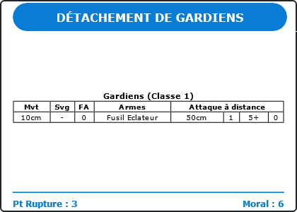 Carte Image 750 Verso