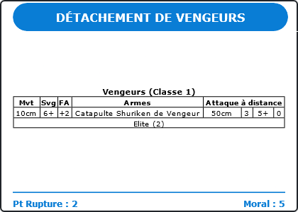 Carte Image 759 Verso