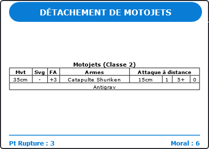 Carte Image 763 Verso