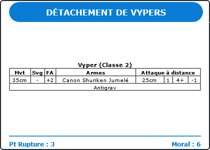 Carte Image 764 Verso