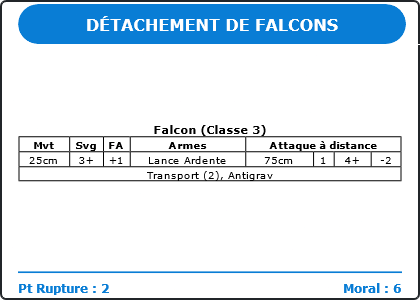 Carte Image 769 Verso