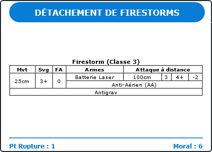 Carte Image 770 Verso