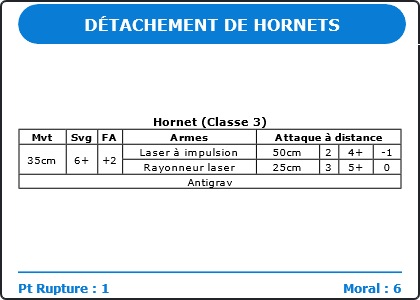 Carte Image 771 Verso