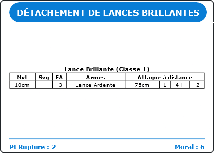 Carte Image 774 Verso