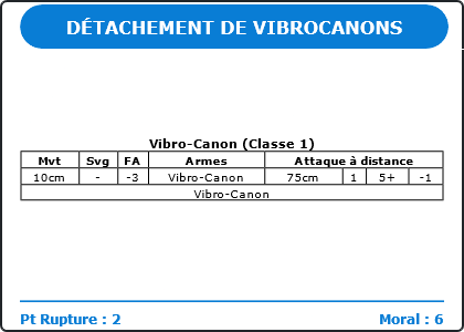 Carte Image 775 Verso