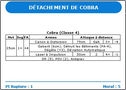 Carte Image 790 Verso