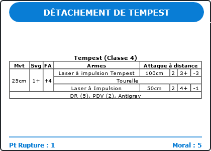 Carte Image 793 Verso