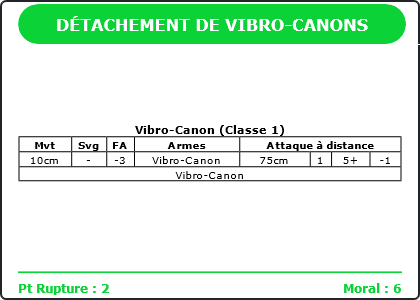 Carte Image 830 Verso