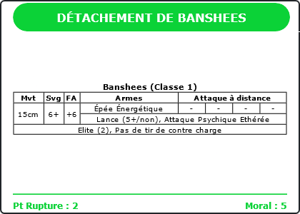 Carte Image 858 Verso