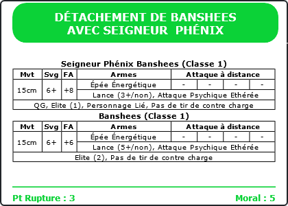 Carte Image 859 Verso