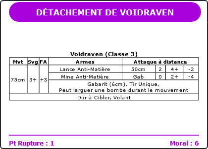 Carte Image 886 Verso