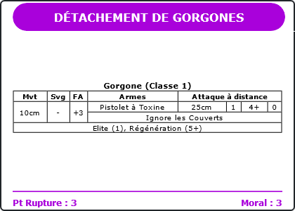 Carte Image 899 Verso