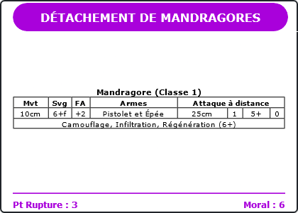 Carte Image 904 Verso