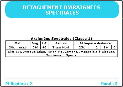 Carte Image 931 Verso