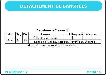 Carte Image 933 Verso