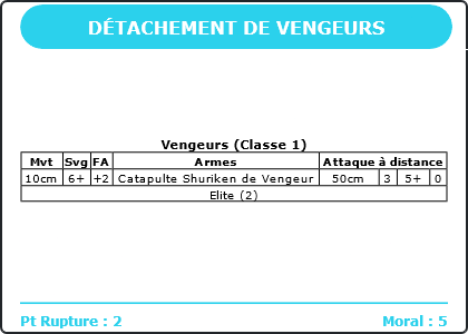 Carte Image 948 Verso