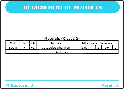 Carte Image 952 Verso