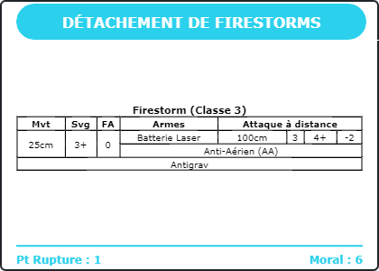 Carte Image 959 Verso