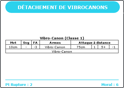 Carte Image 964 Verso