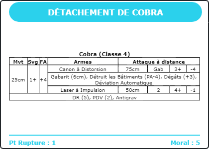 Carte Image 979 Verso